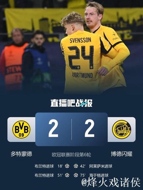 布兰特双响助多特蒙德2-2战平博德闪耀,阿里萨米破门 布兰特双响助多特蒙德2-2战平博德闪耀,阿里萨米破门